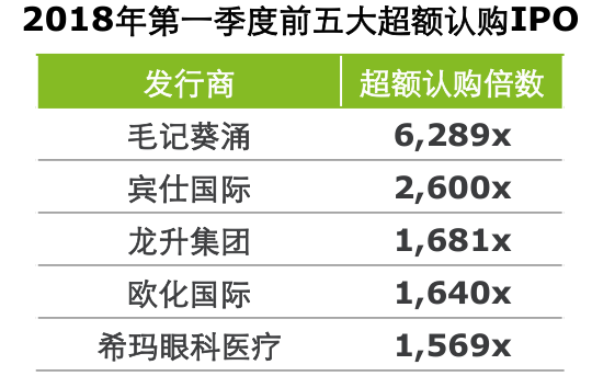 橙菇凉° 第2页