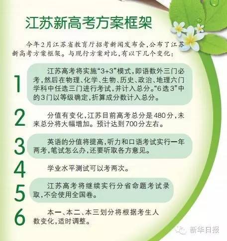 江苏2018年高考改革最新方案(江苏2018年高考改革全新政策解读)