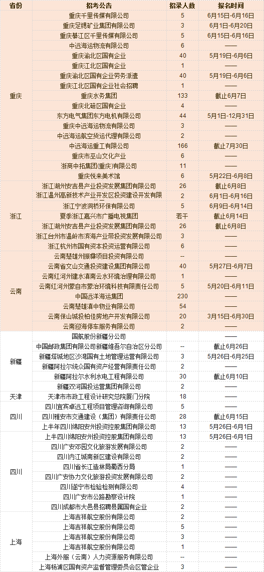 四平铁东最新招聘女工｜铁东招聘女性工人，四平岗位速来加入