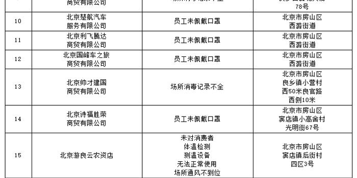 深雨燕纷飞 第2页