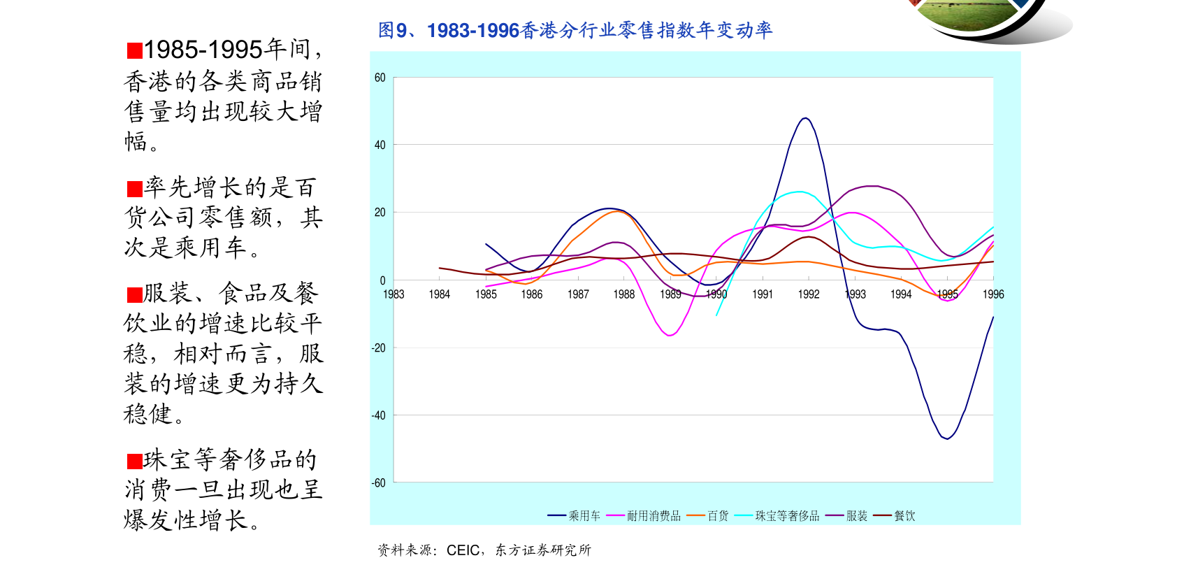 大同市东小城最新消息｜大同东小城资讯速递