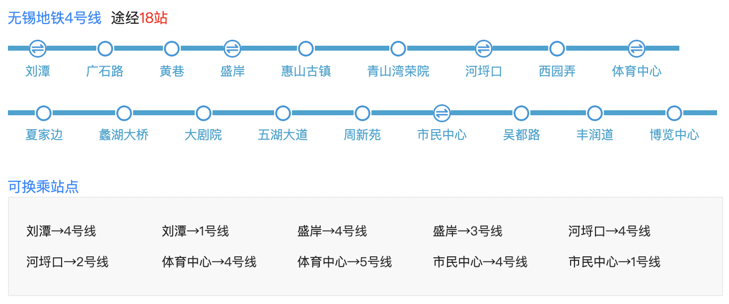 无锡地铁4号线最新线路,无锡地铁4号线最新走向揭晓