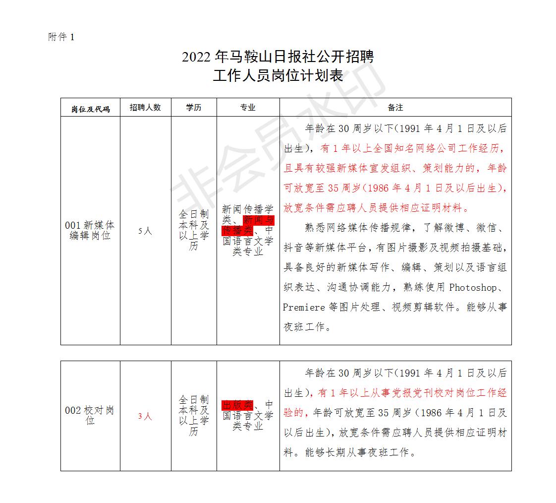 旧而久之 第2页