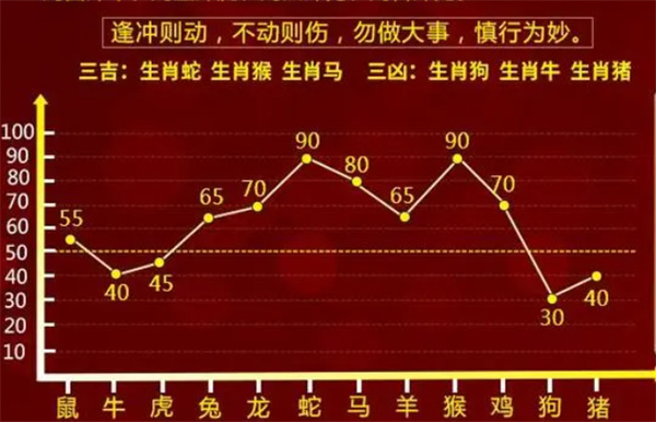 最准一肖一.100%准：精准预测一.绝对可靠_熟稔解答解释落实