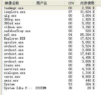 一码一肖100%精准｜一码必中100%准确_迅捷解答问题处理