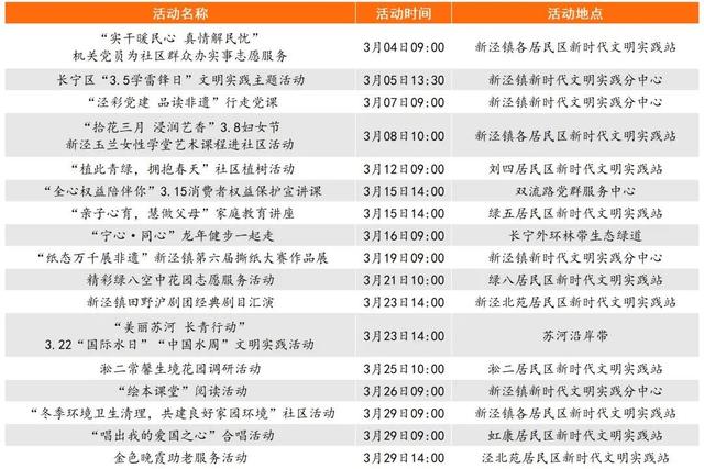 新澳天天开奖资料大全最新：最新新澳天天开奖信息汇总_精准实施分析