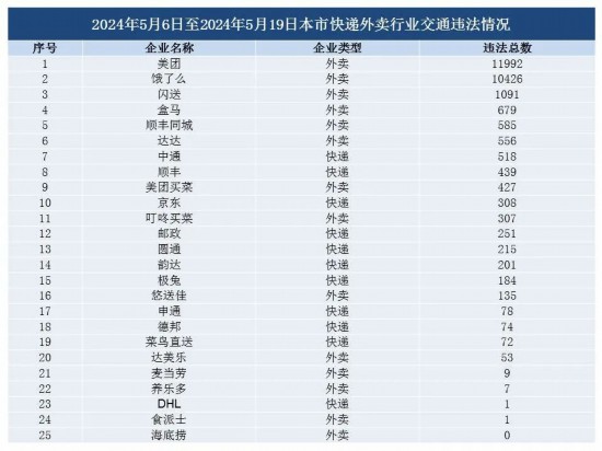 2024新澳门免费资料｜2024澳门最新资讯分享_远离非法博彩