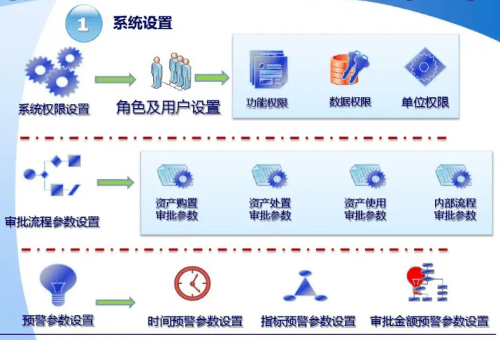 一肖一码免费,公开｜免费一码公开，精准预测_标准化实施程序分析