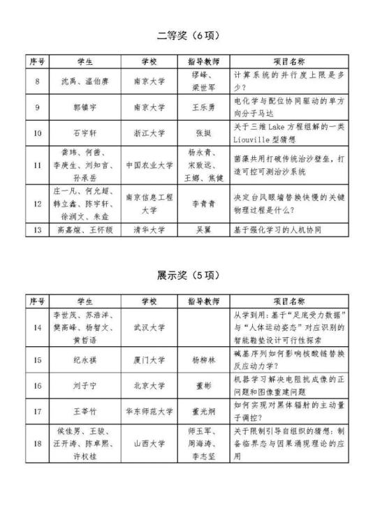 最新数学猜想,前沿数学猜想解析