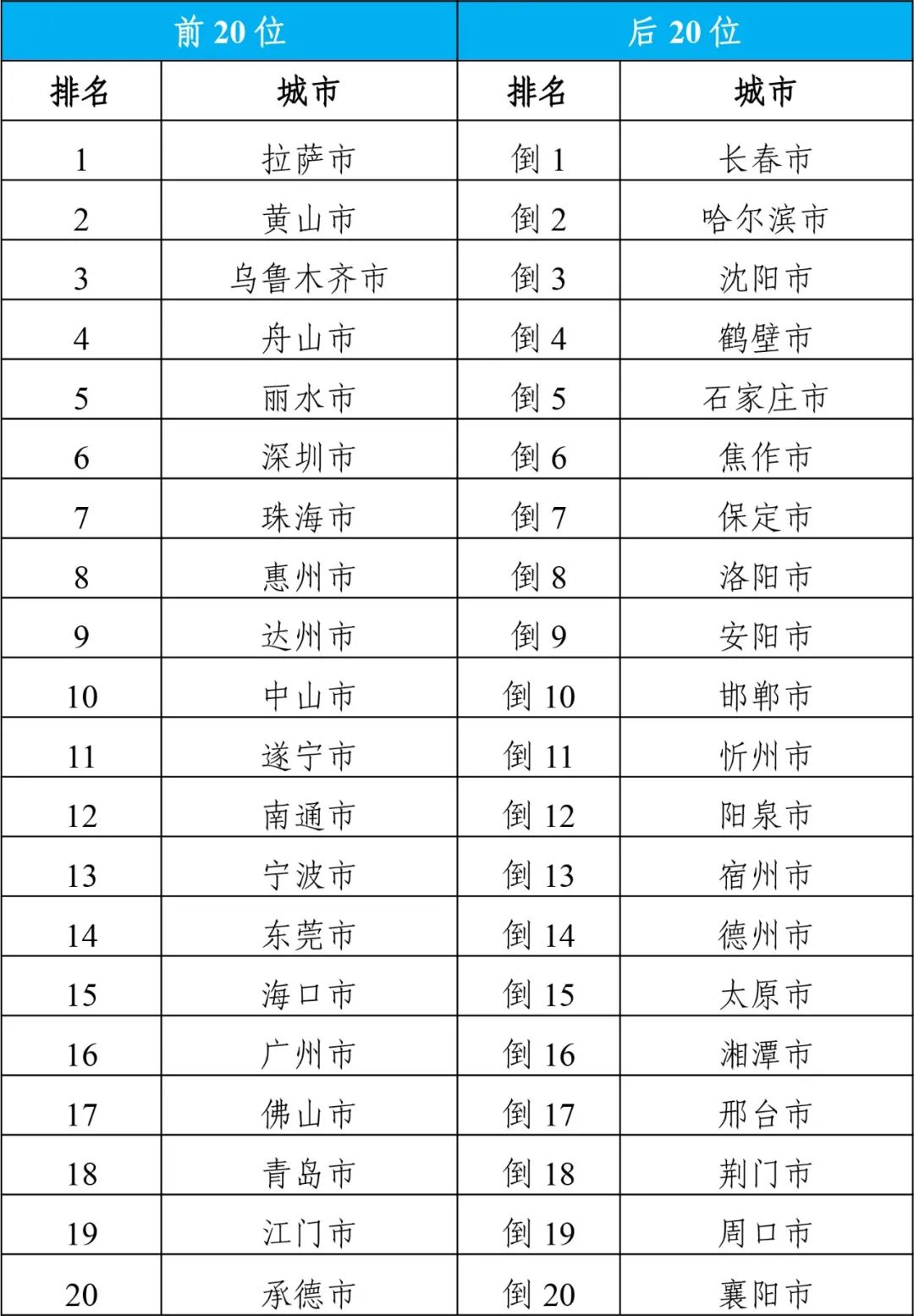 黄大仙精准一肖一码com｜黄大仙独特一码预测网站｜切勿盲目追求彩票梦想