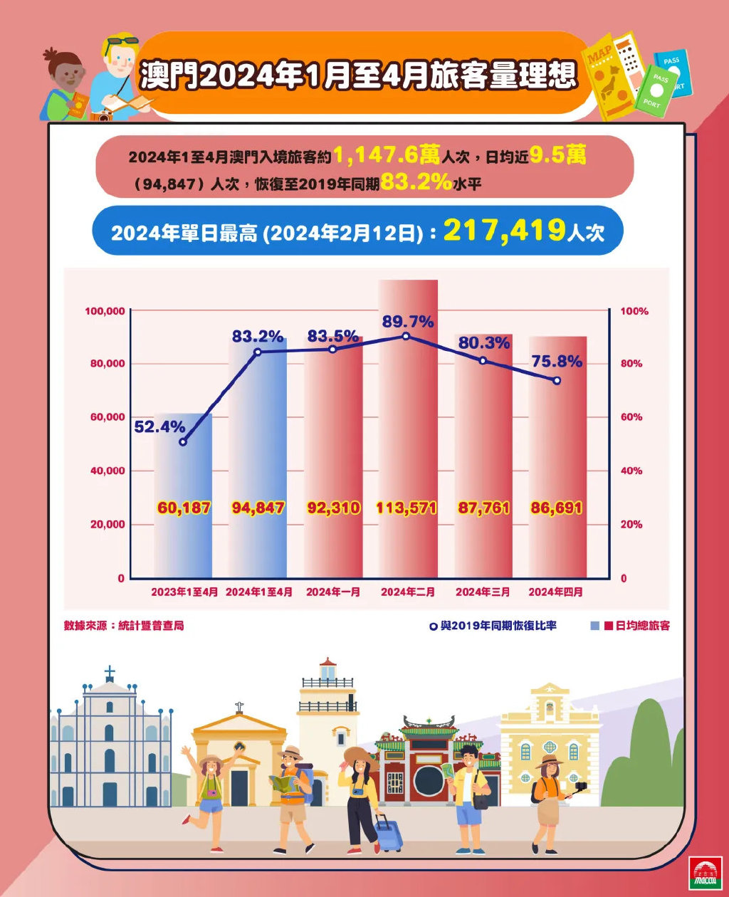 2024新澳门精准免费大全｜2024澳门精准免费指南_前瞻现象探讨解答解释