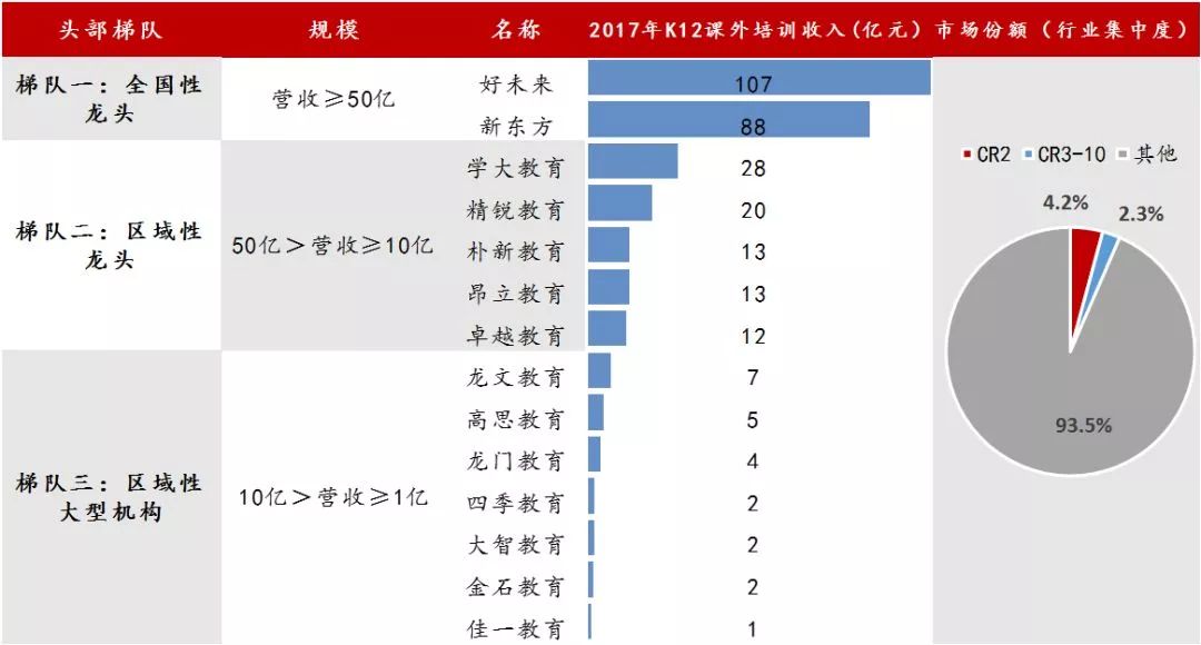 孤心泪 第2页