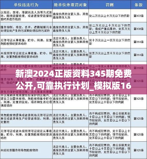 2024新澳最精准资料｜2024新澳最权威信息｜循环执行落实解答解释