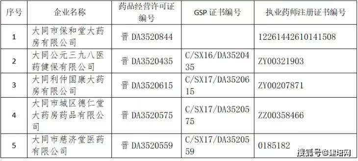 ‖到此、结束 ! 第2页