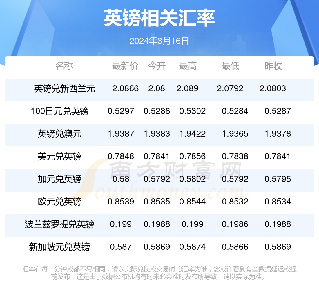 2024年澳门免费资料大全｜2024年澳门免费信息详尽_逻辑分析解答解释路径