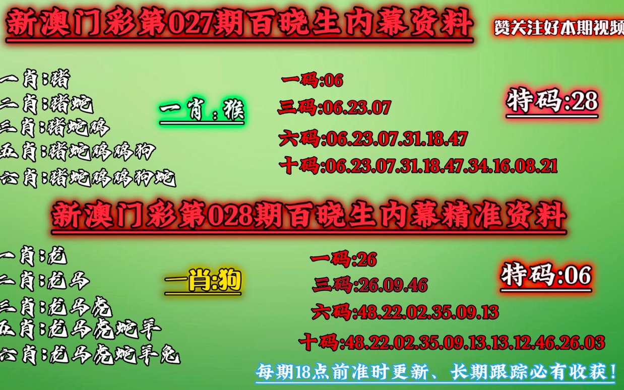 澳门一码精准必中大公开｜澳门一码必中技巧全揭秘_状况评估解析说明