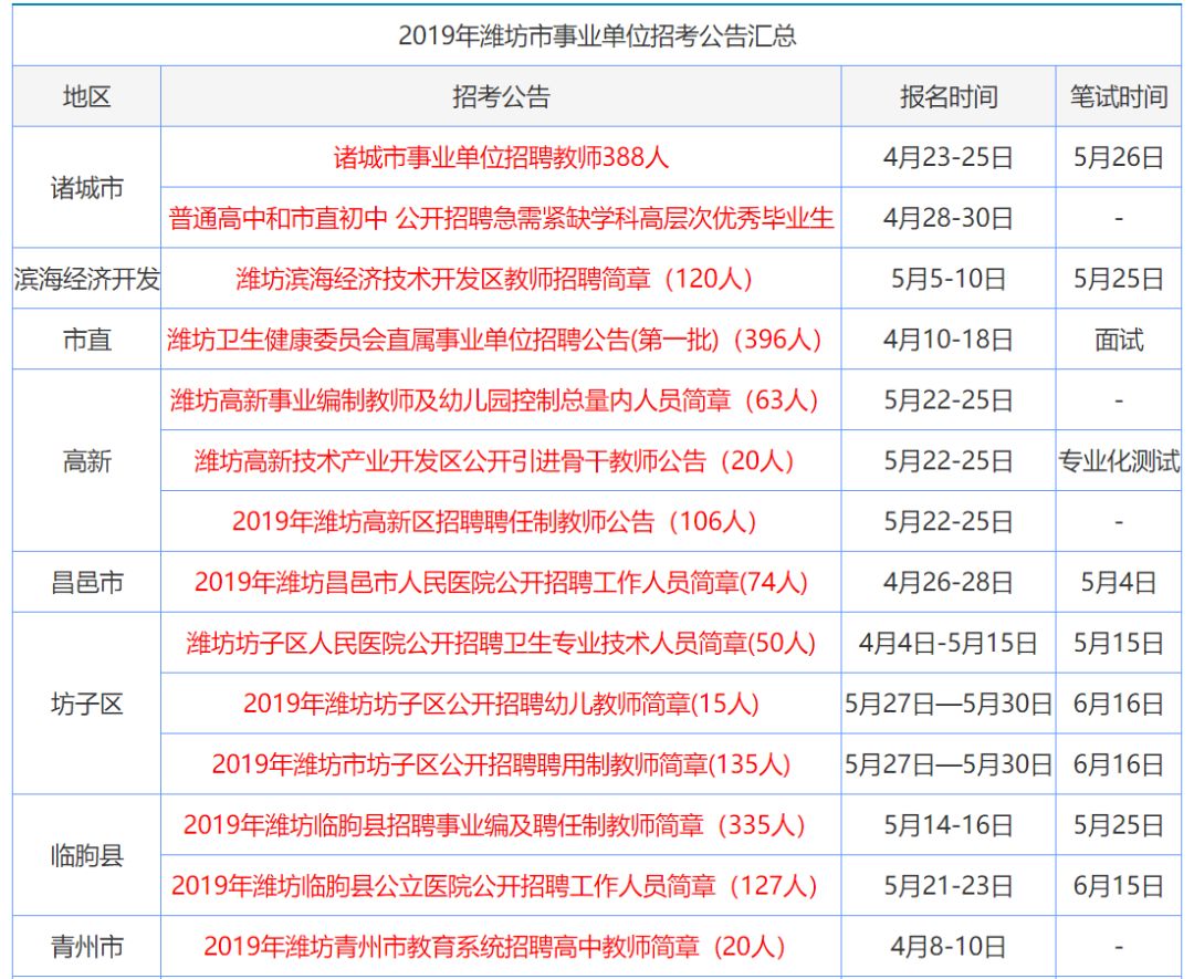 何苦、黯然 第2页