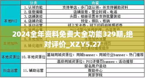 49资料免费大全2023年｜2023年49资料完整收录_全面说明评估