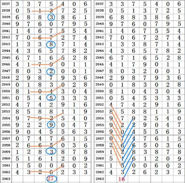 2024年管家婆的马资料｜2024年马管家的信息_精确评估解答解释现象