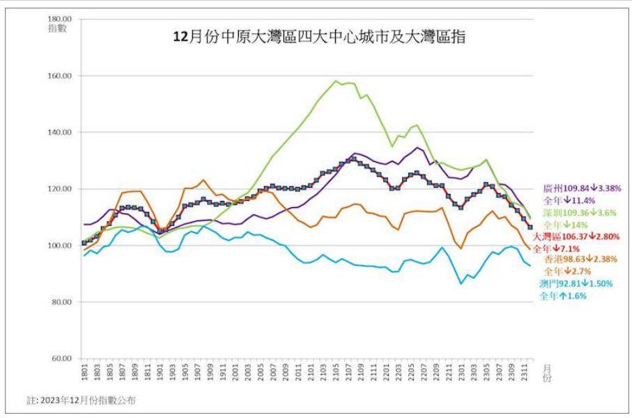 从饿梦中惊醒 第2页