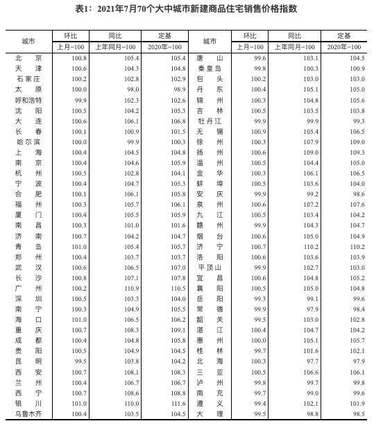 一场戏 第2页