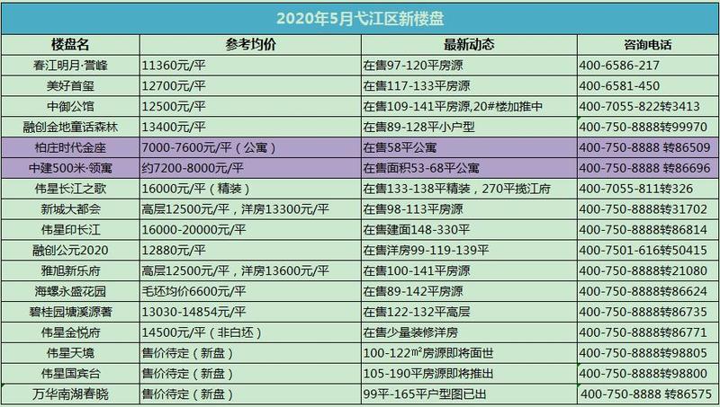 凉辰梦瑾 第2页