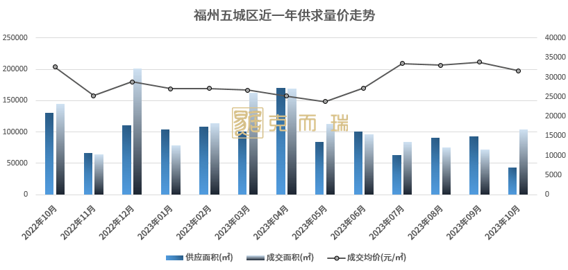 吵不散,骂不走 第2页