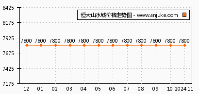 郑上品的最新消息，郑上品最新动态揭晓