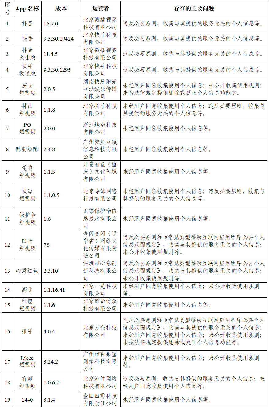 没结果的花 第2页