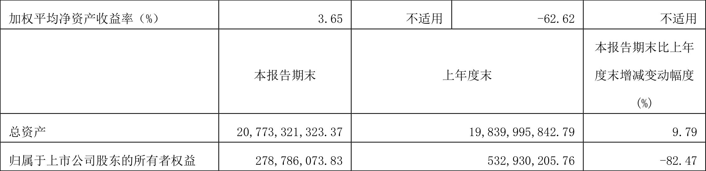 华银电力最新消息-华银电力最新资讯