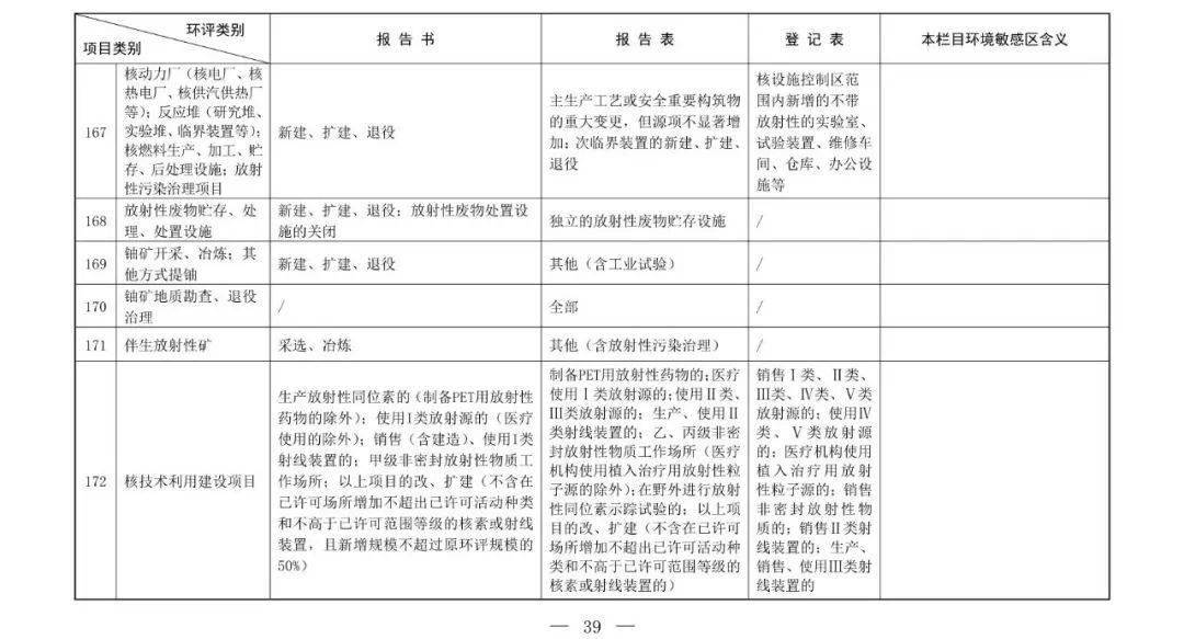 环评标准手册最新版-环评规范宝典全新修订版