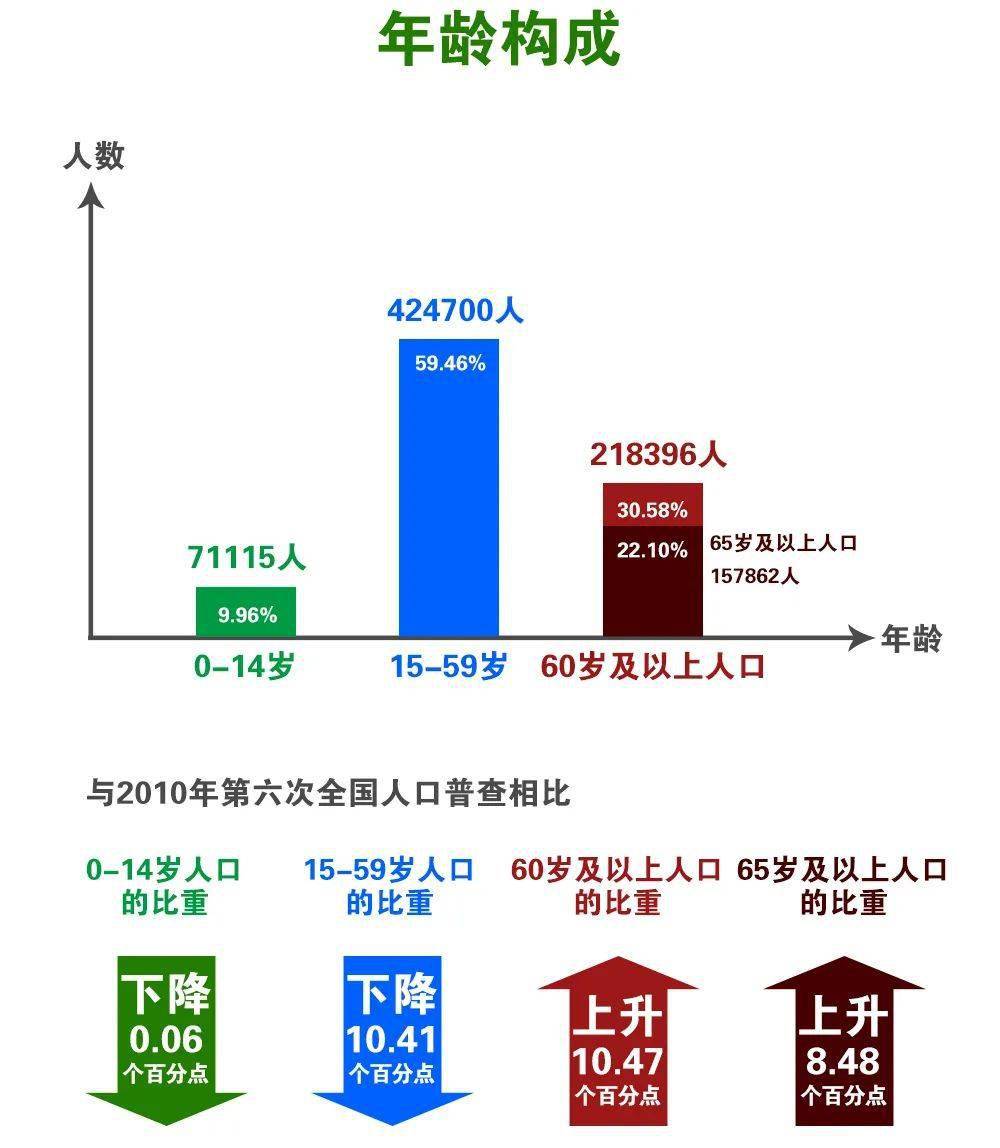 小莉帮忙最新最近几期｜小莉助阵近期资讯