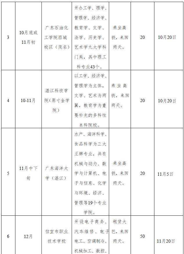 恩平市最新招聘信息-恩平招聘资讯速递