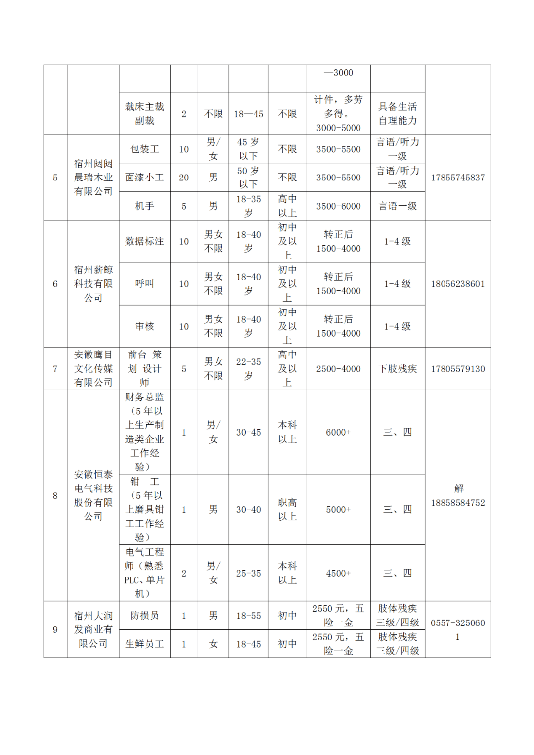 常熟缝纫工最新招聘-常熟缝纫岗位急聘中