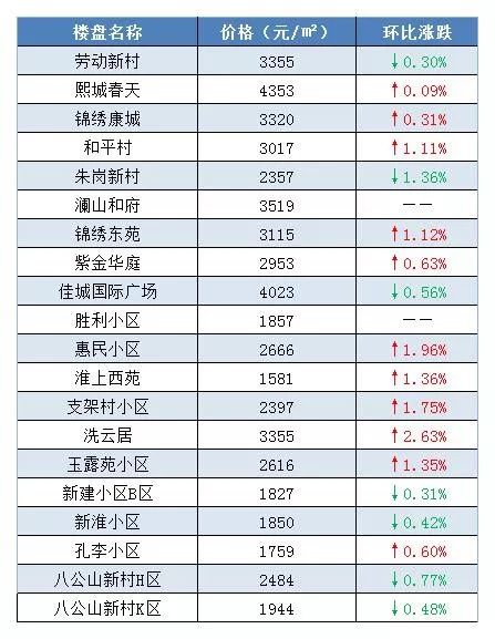 帅得想自刎 第2页