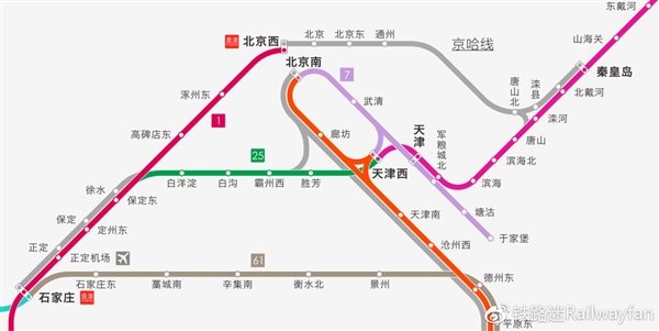 最新全国动车线路图｜全国动车网络图最新版