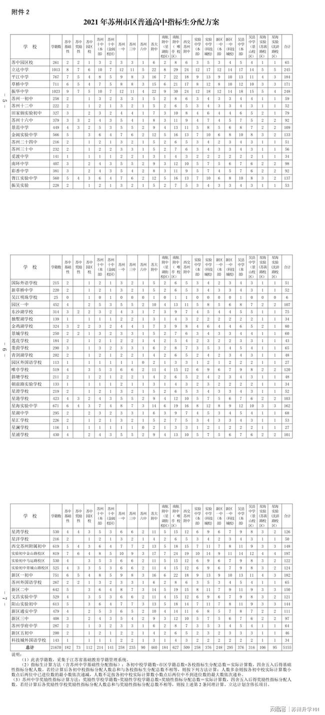 最新城镇户口参军政策解读