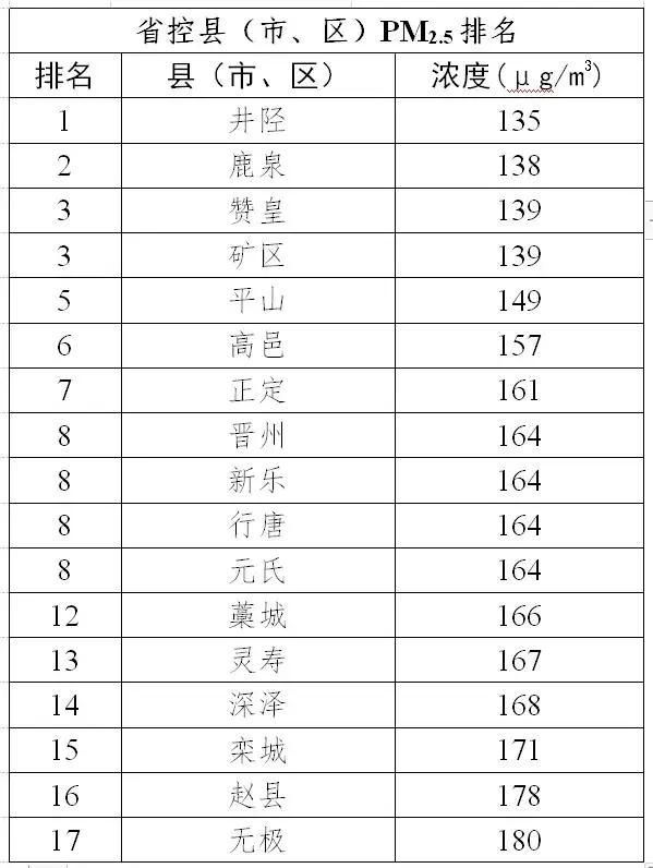 石家庄小学最新前十名-石家庄小学名校排名揭晓