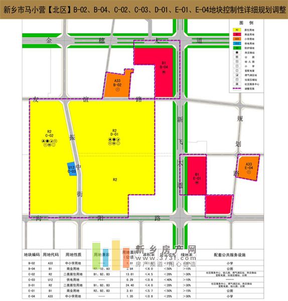 新乡市马小营最新新闻｜马小营新乡动态速递