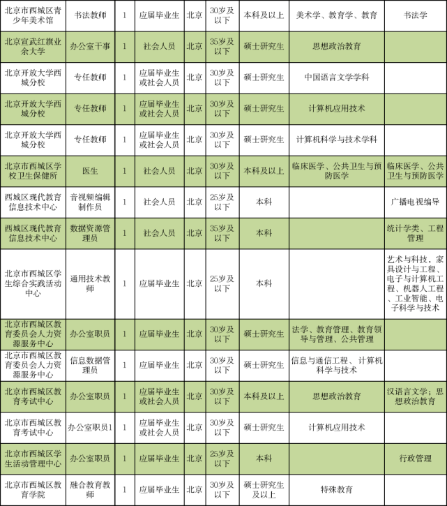 最新龙门吊招司机信息｜“招聘：最新龙门吊司机岗位资讯”