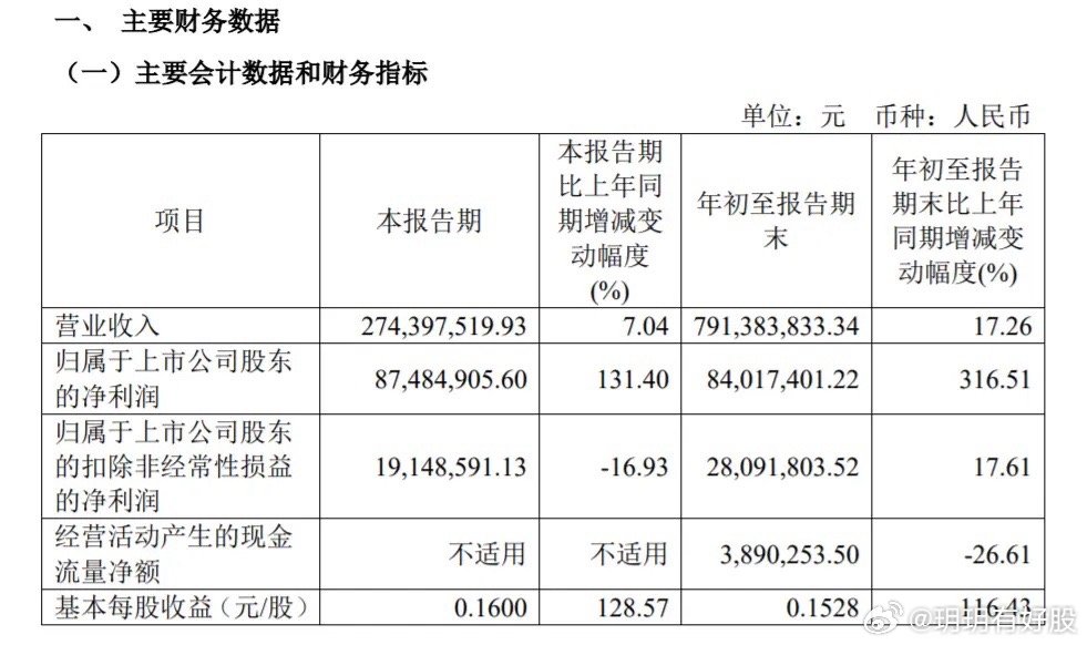 两面针重组最新消息报-“两面针重组最新动态解析”