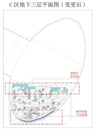 金坛东方新都最新规划-金坛东方新都全新蓝图