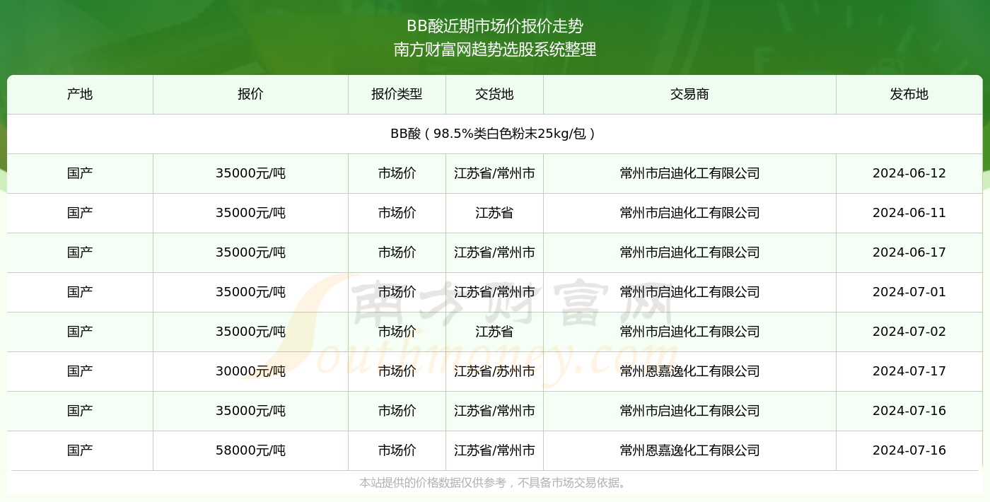 最新铁精粉价格行情-铁精粉最新市场价动态