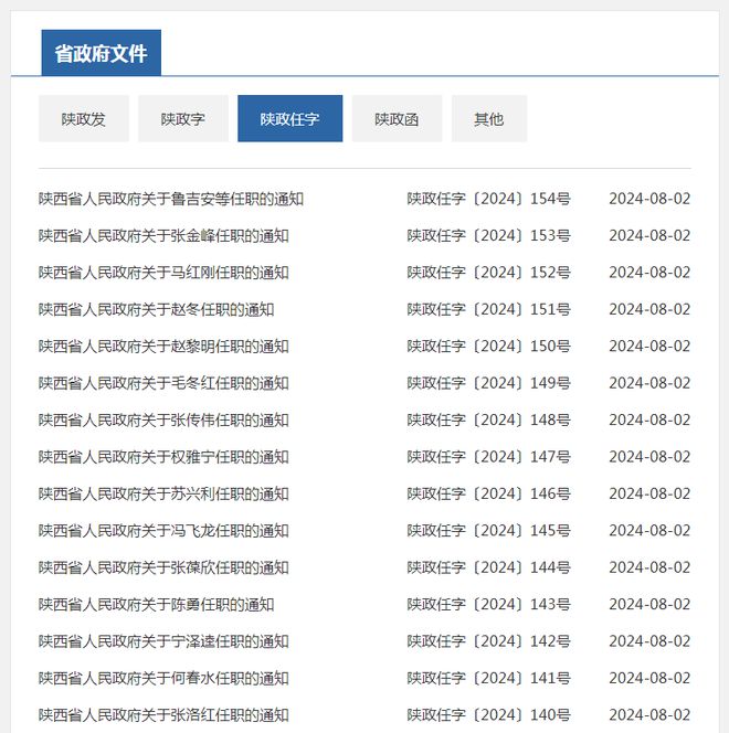 铁岭最新人事任免｜铁岭人事变动速递