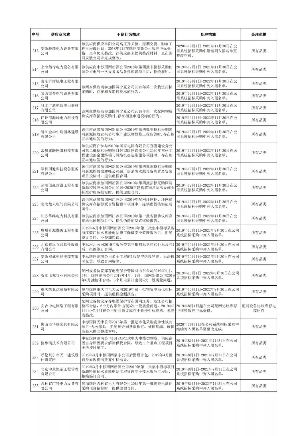 河池金城江新闻最新-河池金城江资讯速递