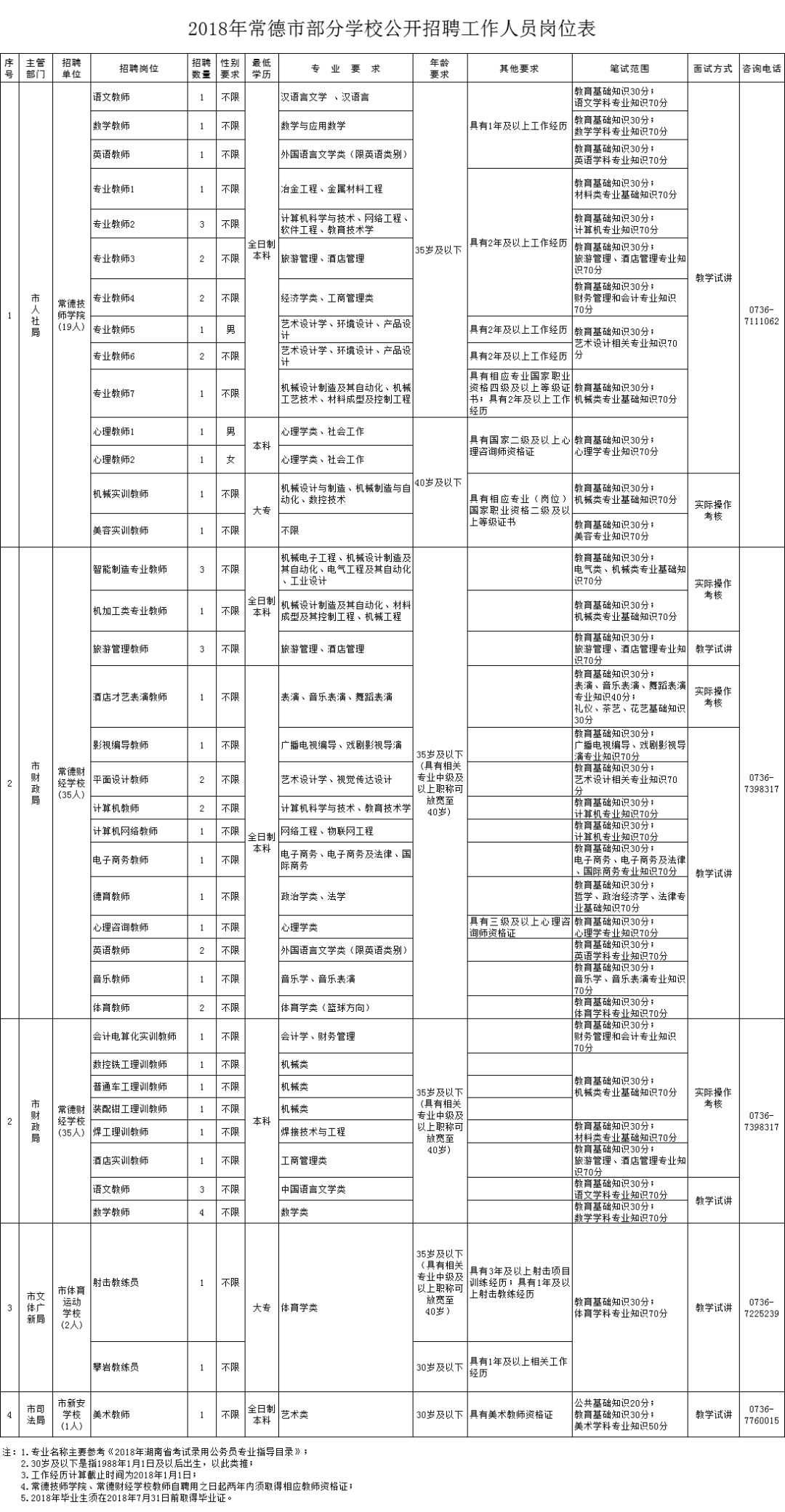 “常熟地区最新裁剪岗位招聘资讯”