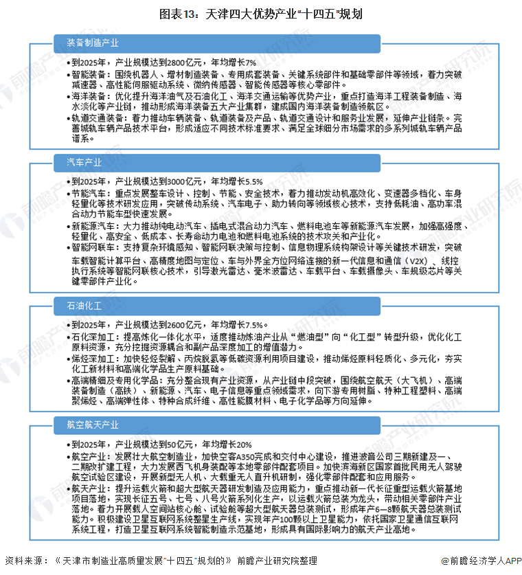 昌吉地区2017年度最新人才招聘信息汇总