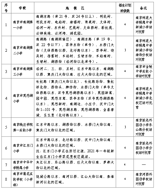 澳门最新旅游入境政策解析