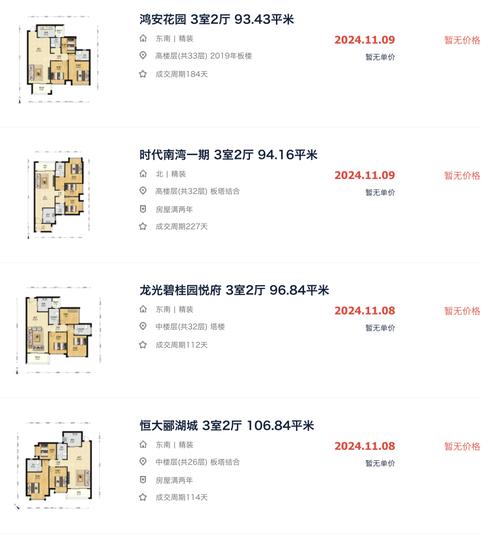 广州最新房源热销中