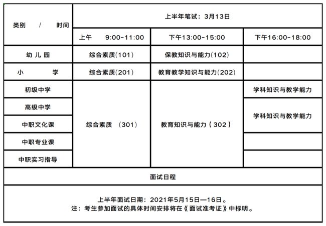 教师资格证笔试备考资料全新发布